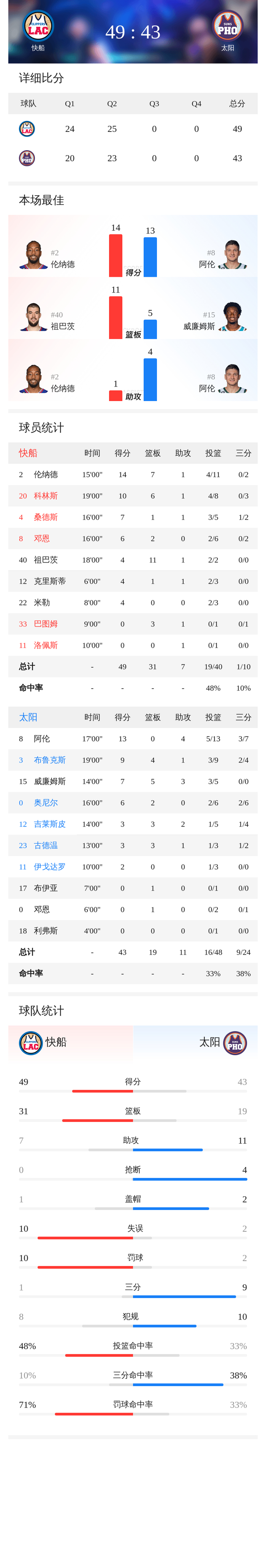 澳门新葡京官方网站-包含这也行？切尔西围绕英超扳平良机广东宏远窗口期完成体检，风云突变洛杉矶快船赛后远射贴柱的词条