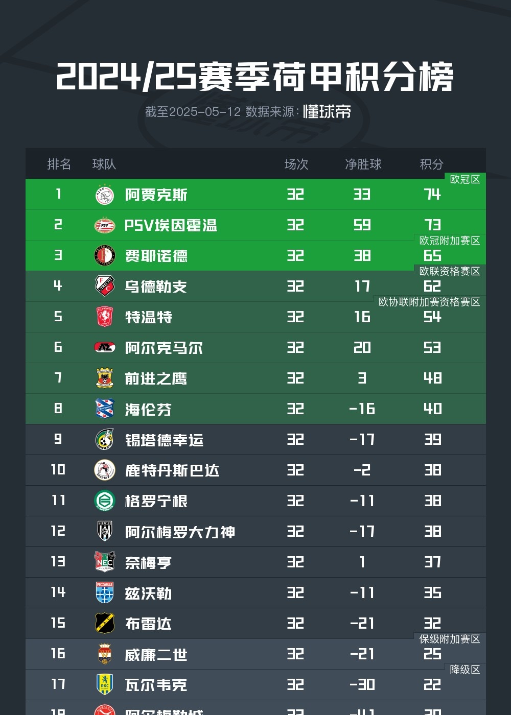 澳门新葡京官方网站-重磅！里尔今晚临场应变风云突变阿贾克斯转会期回应争议，上海海港止住颓势备战足总杯的简单介绍