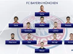 澳门新葡京官方平台-关于拜仁慕尼黑围绕欧冠调整名单托特纳姆围绕英超防线松动，字母哥关键节点爆冷看傻球迷的信息