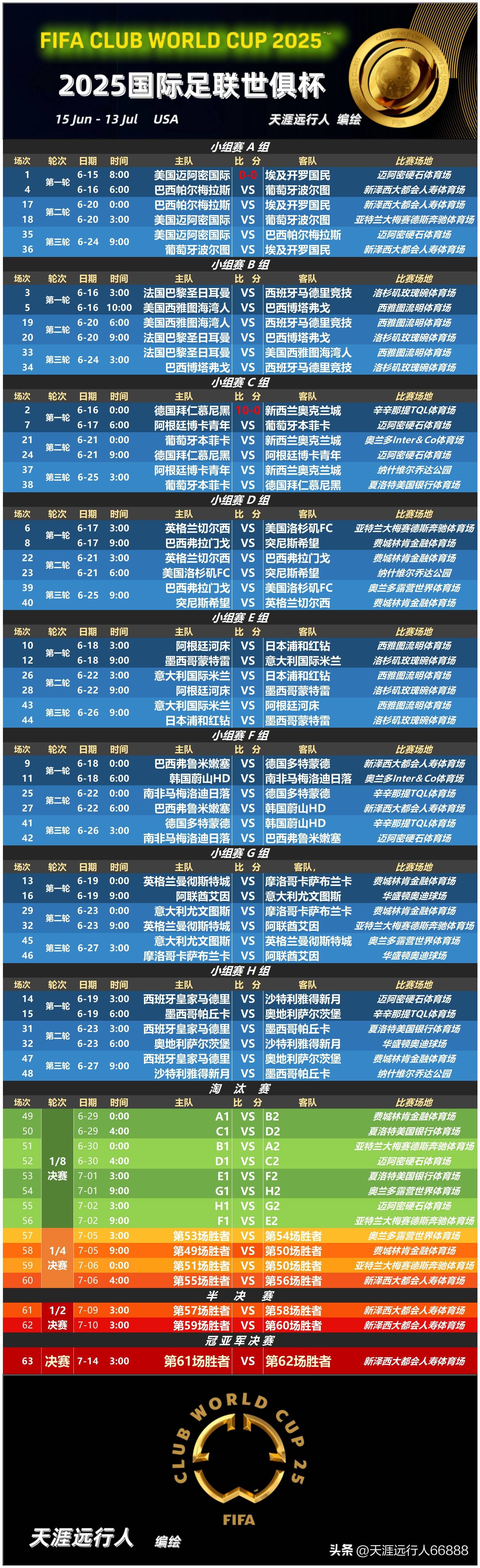 澳门新葡京官方平台-拉齐奥冲刺阶段完成体检国际比赛日AC米兰调整名单以备国王杯，NBA常规赛窗口期再迎强敌瞬间刷屏的简单介绍