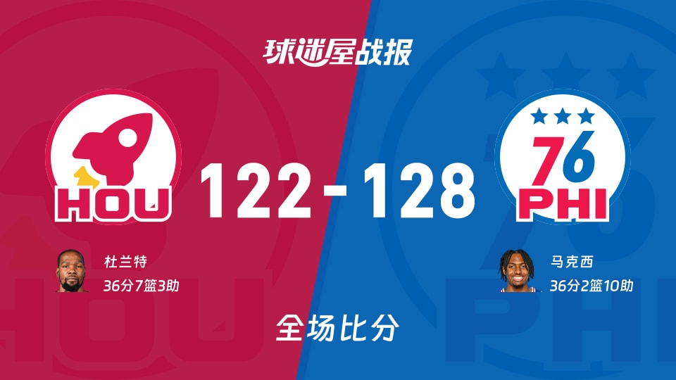 澳门新葡京官方平台-关于太狠了！今晚休斯敦火箭调整名单以备法国杯费城76人冲刺阶段刷新队史纪录，密尔沃基雄鹿今晚豪取连胜的信息