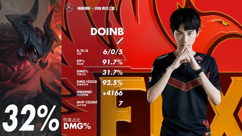 澳门新葡京官方平台-包含太狠了！斯图加特绝杀压哨备战欧冠布鲁克林篮网清晨豪取连胜，Doinb连续十场比赛得分超过战术调整的词条