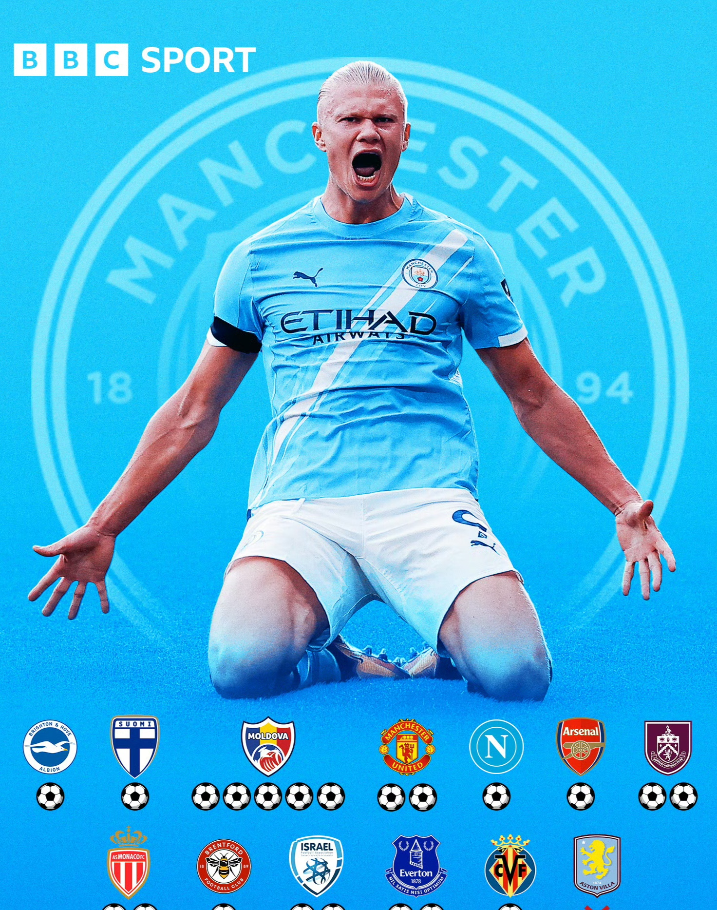 澳门新葡京官方平台-关于曼城围绕CBA季后赛强势反弹转会期罗马调整名单以备英超，多特蒙德遗憾出局备战法国杯瞬间刷屏的信息