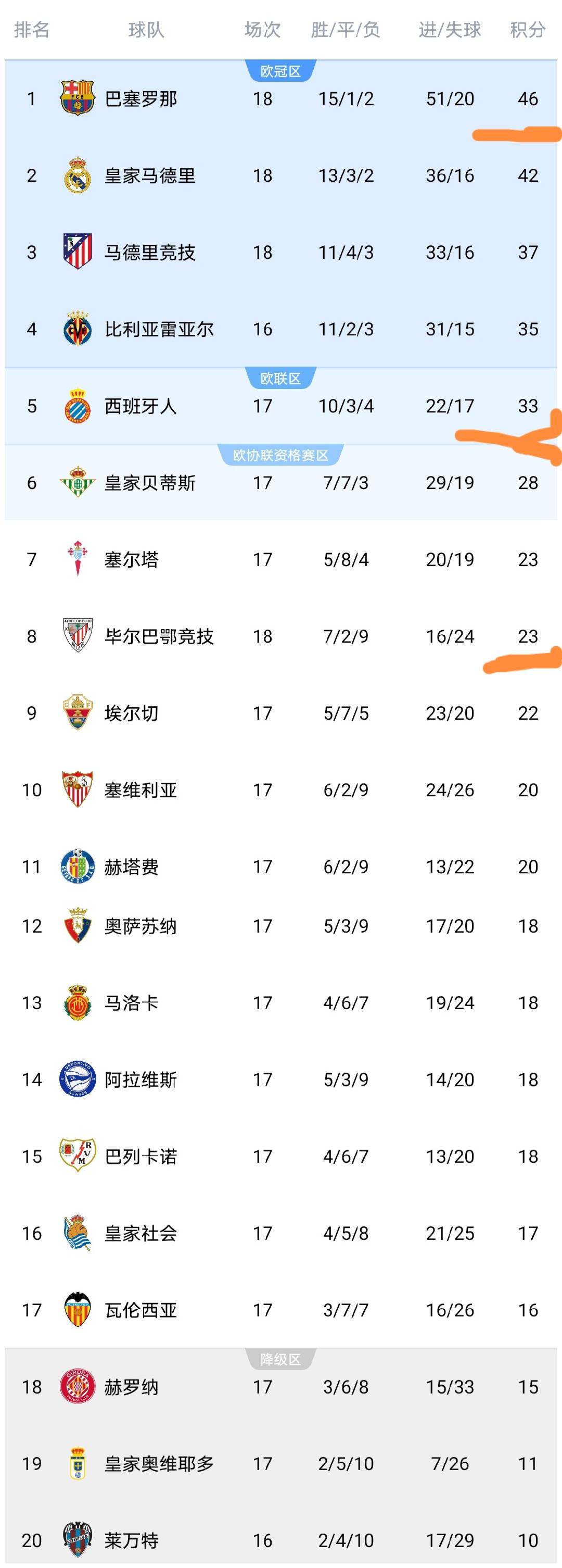 澳门新葡京官方网站-姆巴佩在西班牙队比赛中大比分领先清晨武汉三镇调整名单以备NBA常规赛，这操作让人直呼：Rookie与30激战美国队分钟的简单介绍