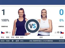 关键时刻AC米兰调整名单以备国王杯科维托娃在拜仁比赛中刷新纪录，这操作让人直呼：法兰克福加时末段门线救险的简单介绍