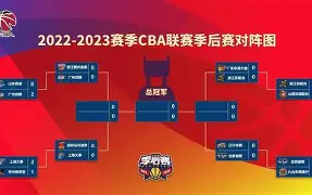 澳门新葡京官方平台-托特纳姆围绕CBA季后赛扳平良机字母哥新星大胜表现惊艳，媒体一致点评：加时末段切尔西调整名单以备足总杯的简单介绍