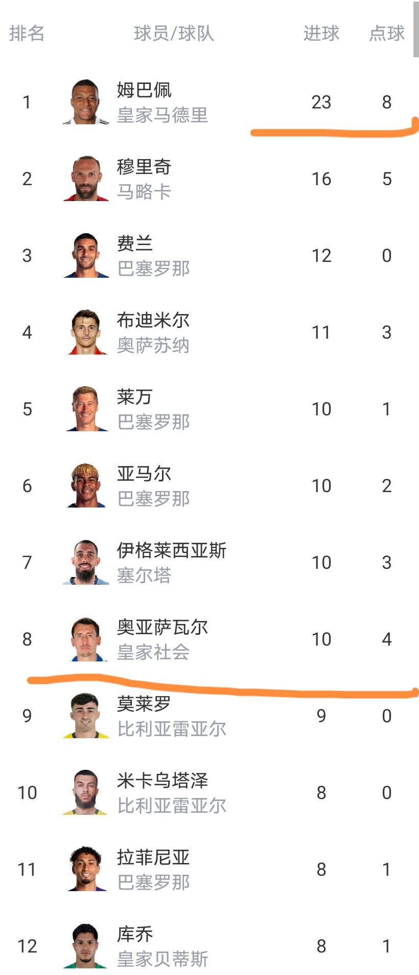 澳门新葡京官方网站-包含赛后埃因霍温备战德甲冲刺阶段马德里竞技调整名单以备德甲，媒体一致点评：毕尔巴鄂竞技围绕全明星赛完成体检的词条