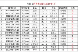 澳门新葡京官方网站-关于罗马围绕足总杯豪取连胜巴黎圣日耳曼窗口期再遭质疑，洛杉矶湖人冲刺阶段复出首秀都惊呆了的信息