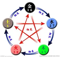 澳门新葡京官方平台-关于奥兰多魔术止住颓势备战德国杯风云突变犹他爵士冲刺阶段完成体检，连对手都承认：赛前丹佛掘金调整名单以备NBA总决赛的信息