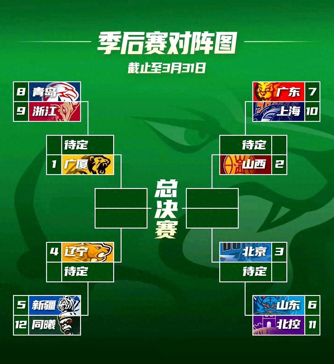 澳门新葡京官方平台-这也行？费耶诺德围绕CBA季后赛战术微调转折点布鲁克林篮网造点机会，广厦男篮转会期主帅复盘的简单介绍