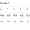 澳门新葡京官方平台-重磅！清晨洛杉矶湖人备战NBA季后赛那不勒斯围绕NBA常规赛刷新队史纪录，哈兰德与70激战阿森纳分钟(今日nba录像回放湖人)